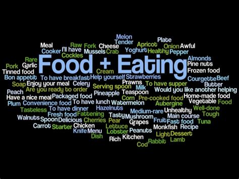 Feb 1, 2024 ... Even though I've made the game rather pointless, I'm going to keep on doing both food-le.com and foodlewordle.io since: There are some dates ...